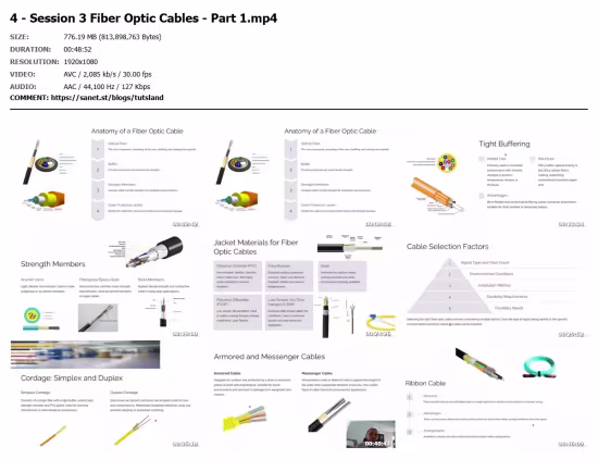 FBE002 – Comprehensive Guide to Fiber Optic Characteristics