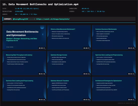 SoAI-Certified Professional: AI Infrastructure (NCP-AII)