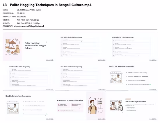 Survival Bengali: Real-Life Bangla for Travelers