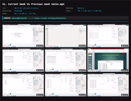 Mastering in Power BI Development for Data Analyst and BI