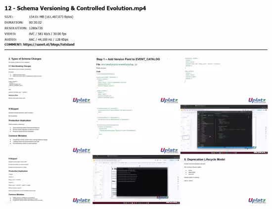PostHog for Product Analytics, Feature Flags & A/B Testing