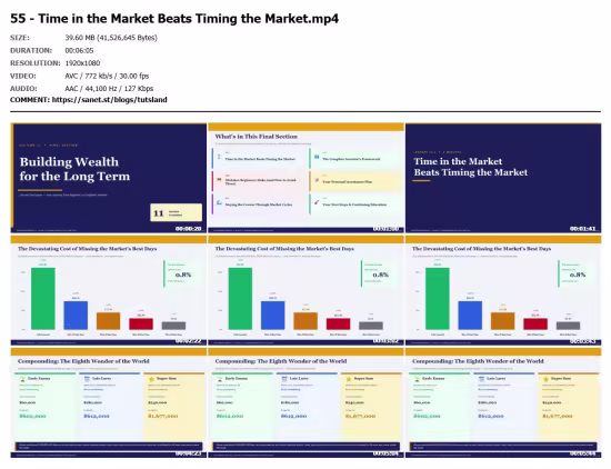 Stock Market Mastery