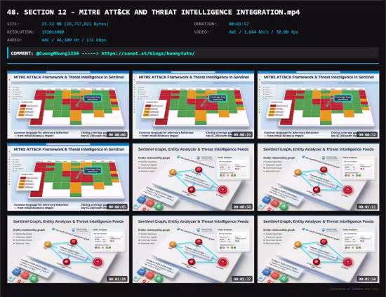 Microsoft Sentinel Mastery: SC-200, KQL, SIEM & Copilot 2026