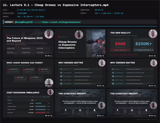 System Warfare Architecture 2035
