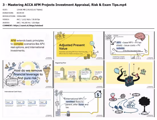 ACCA AFM Last Day Revision | Key Topics &amp; Exam Strategy