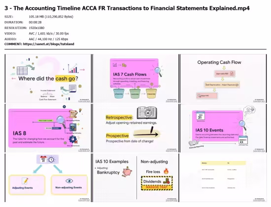 ACCA FR Last Day Revision | Key Topics, &amp; Exam Strategy