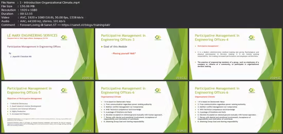 Participative Management Ethics