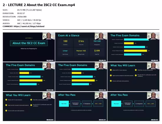 Pass the ISC2 CC Cybersecurity Certificate Exam