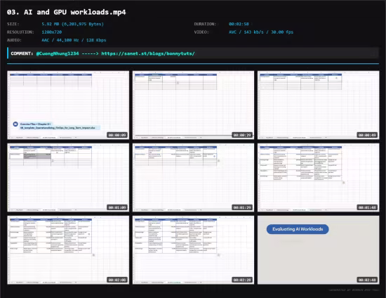 Implementing FinOps Strategies: Cloud Cost Management Across Enterprise Teams