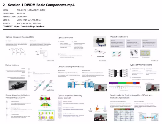 FBE004- DWDM Components, Installation &amp; Performance Testing