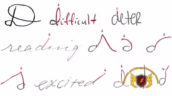 Measurement-Based Handwriting Movement Analysis -- Level III