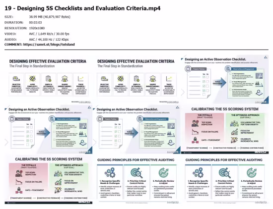 5S Excellence: Successive Path to Lean Workplace Management