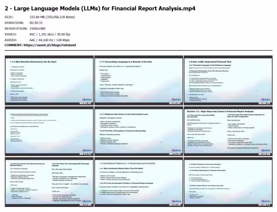 Generative AI for Financial Services