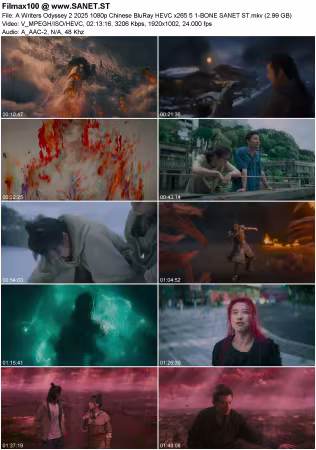 A Writers Odyssey 2 2025 1080p Chinese BluRay HEVC x265 5.1-BONE