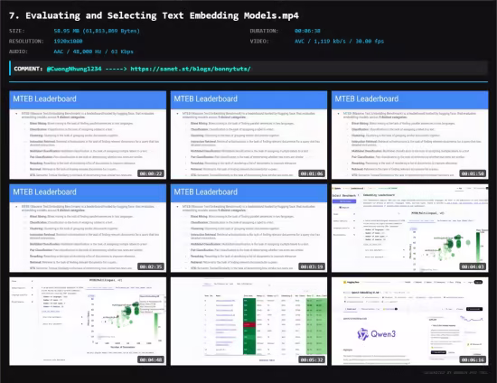 Mastering Vector Databases & Embedding Models in 2025
