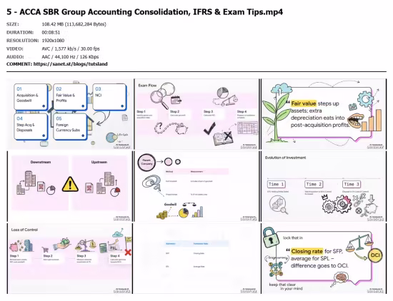 ACCA SBR Last Day Revision | IFRS, Key Topics &Exam Strategy