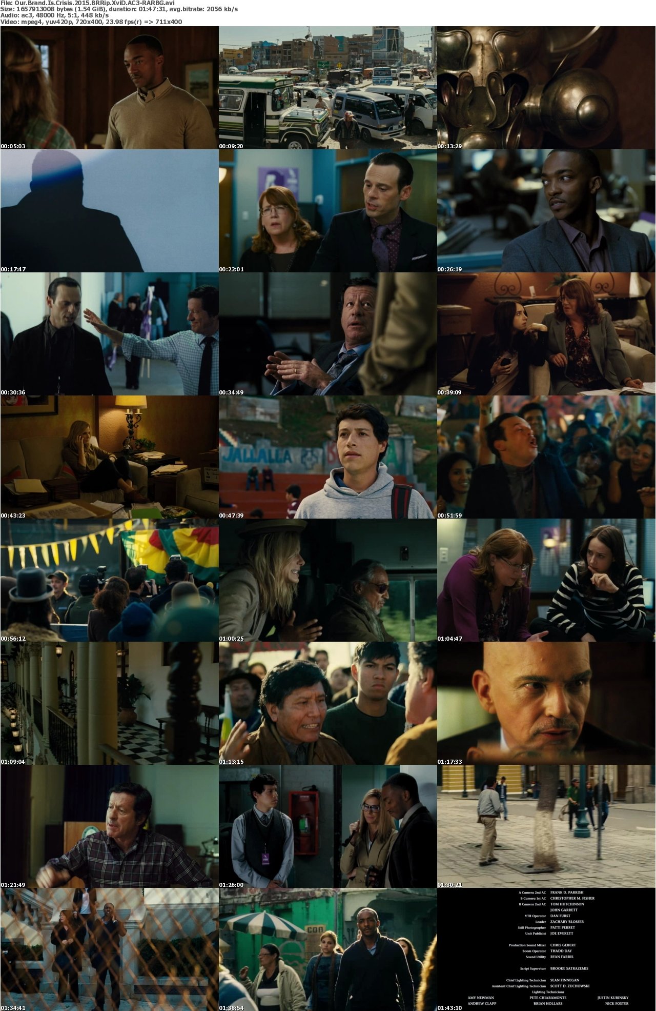 Our Brand Is Crisis 2015 BRRip XviD AC3-RARBG