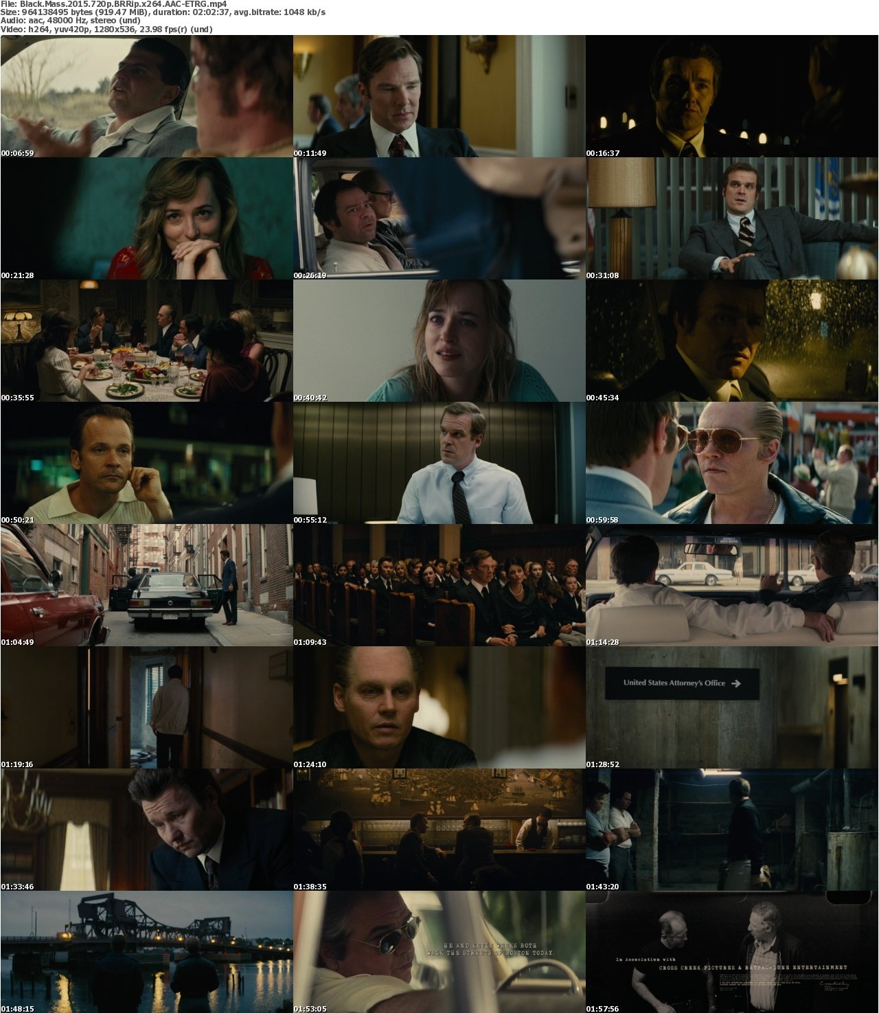 Black Mass 2015 720p BRRip x264 AAC-ETRG