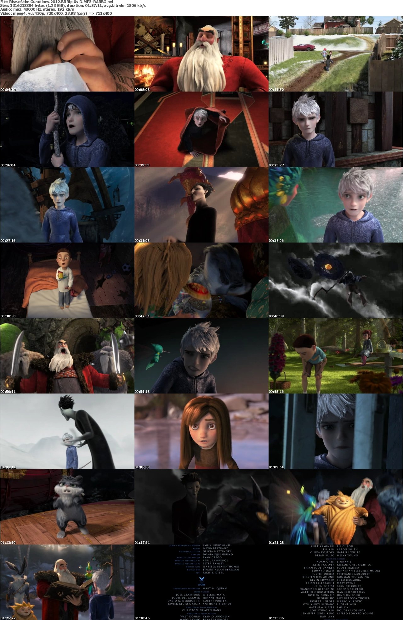 Rise of the Guardians 2012 BRRip XviD MP3-RARBG