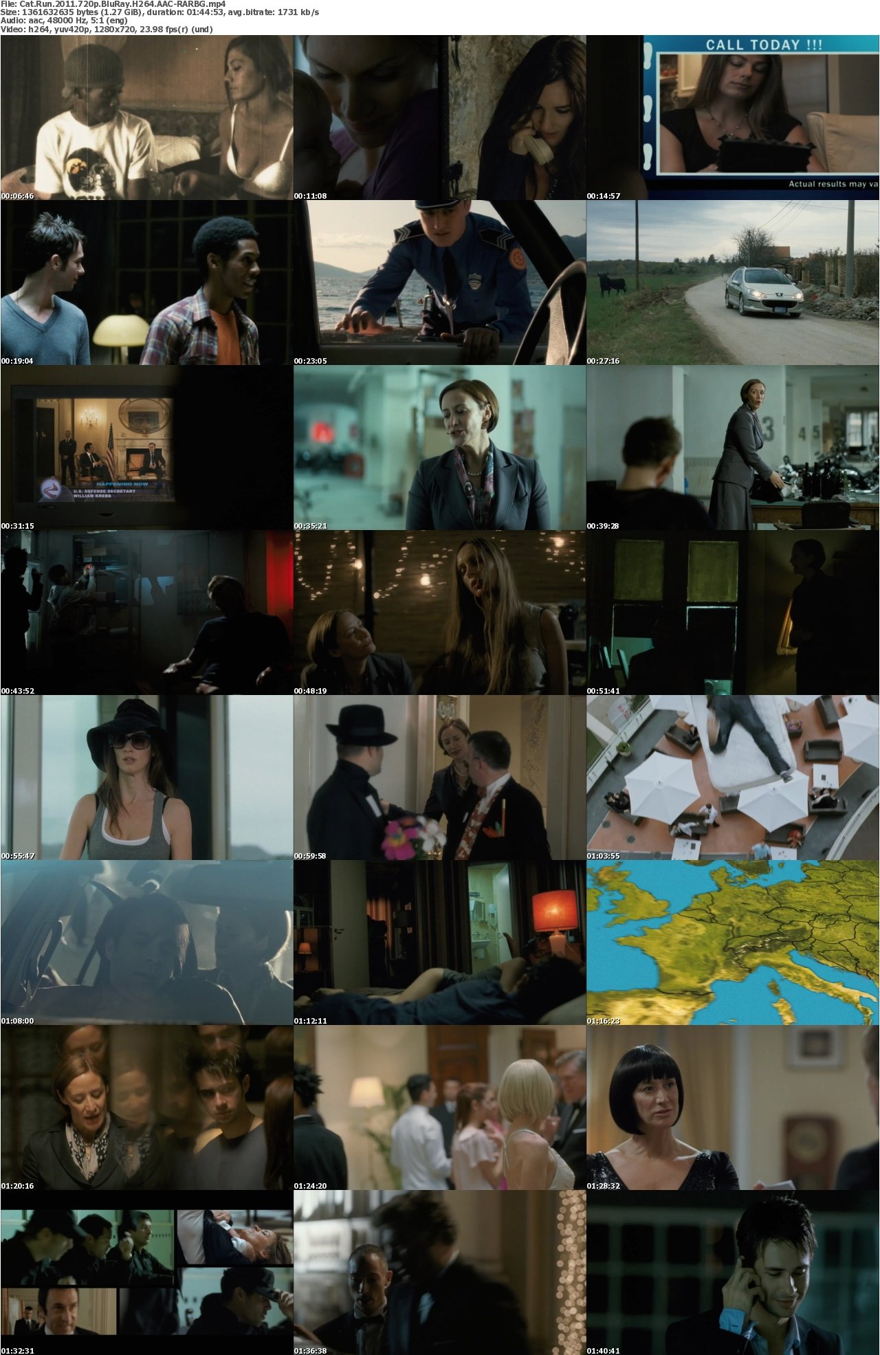 Cat Run 2011 720p BluRay H264 AAC-RARBG