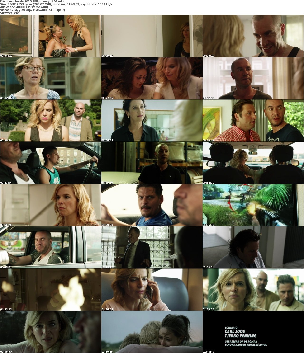 Clean Hands 2015 480p BluRay x264