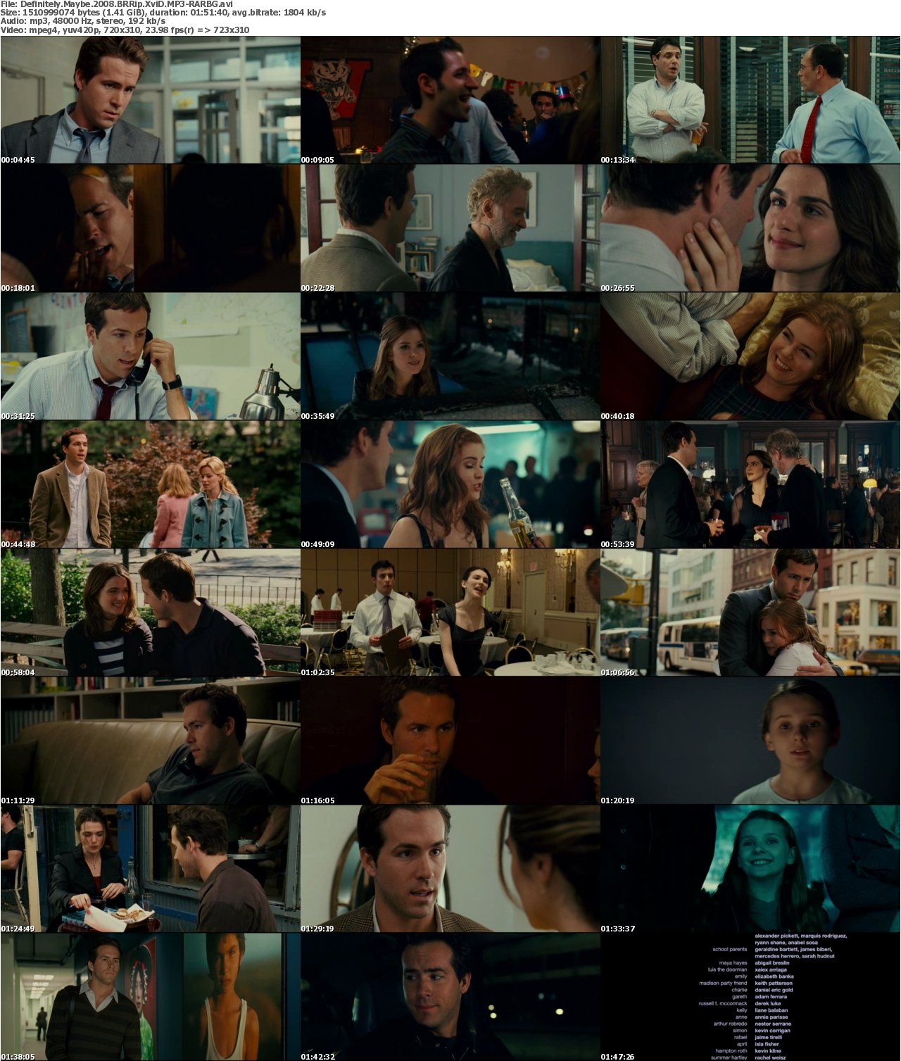 Definitely Maybe 2008 BRRip XviD MP3-RARBG