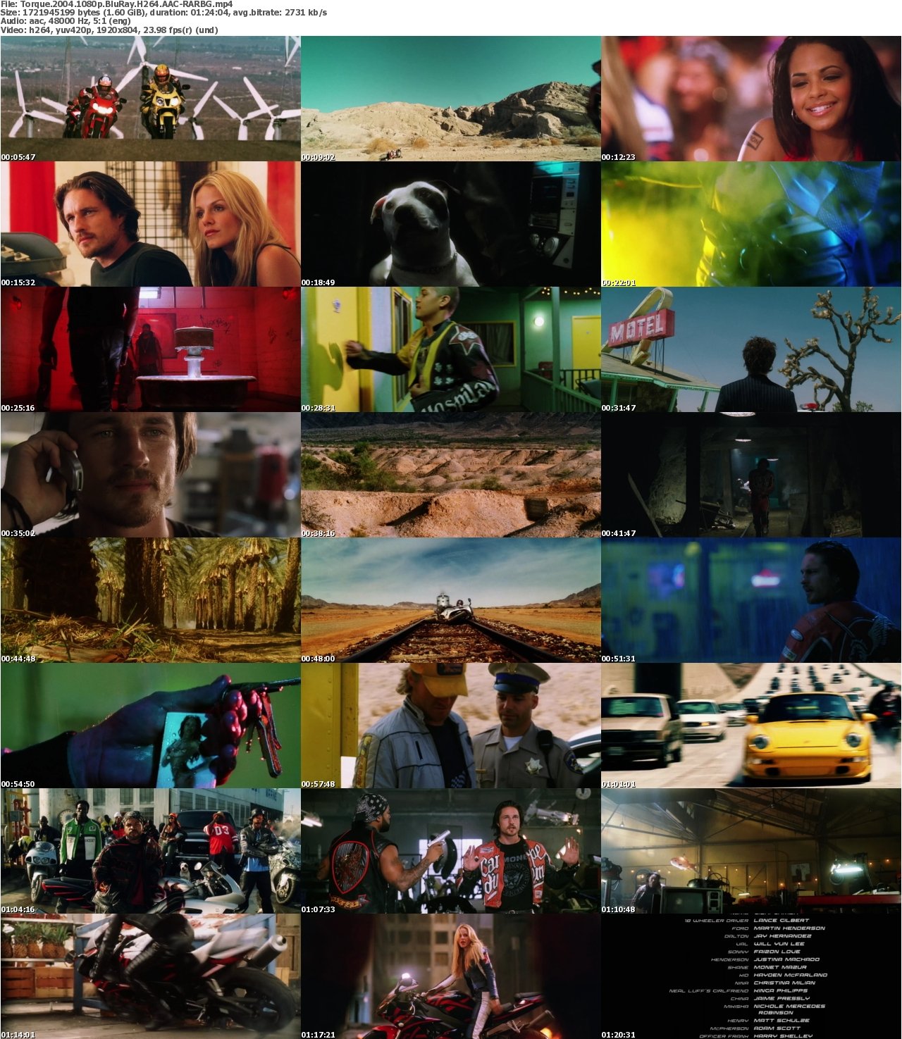 Torque 2004 1080p BluRay H264 AAC-RARBG