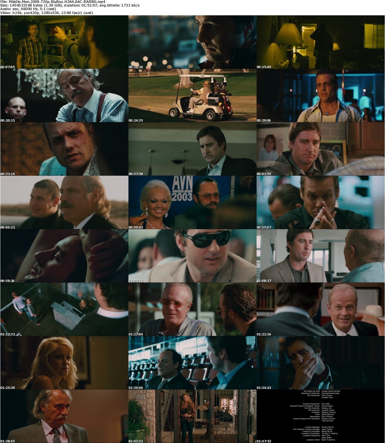 Middle Men 2009 720p BluRay H264 AAC-RARBG