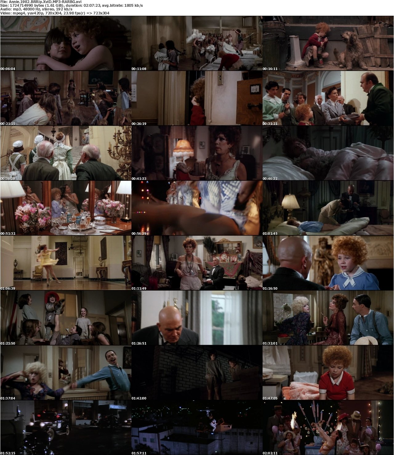 Annie 1982 BRRip XviD MP3-RARBG