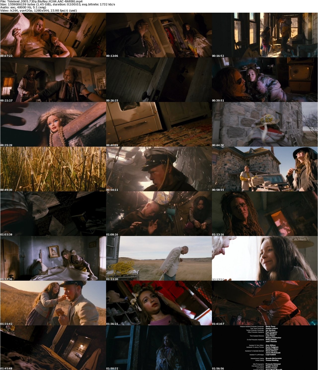 Tideland 2005 720p BluRay H264 AAC-RARBG