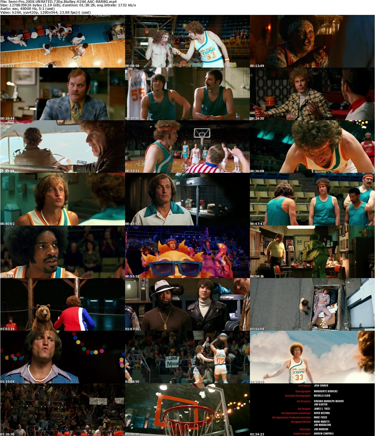 Semi-Pro 2008 UNRATED 720p BluRay H264 AAC-RARBG