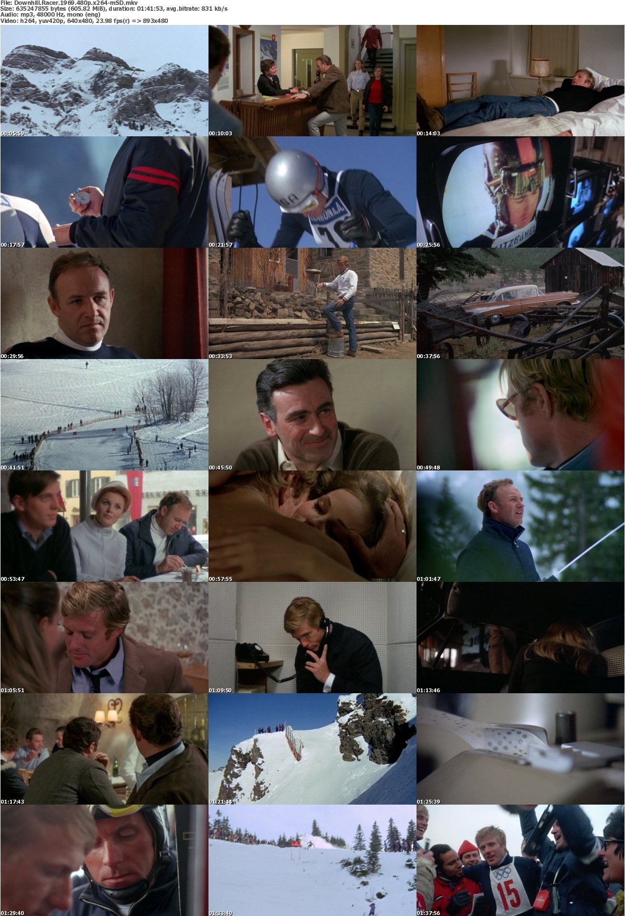 Downhill Racer 1969 480p x264-mSD