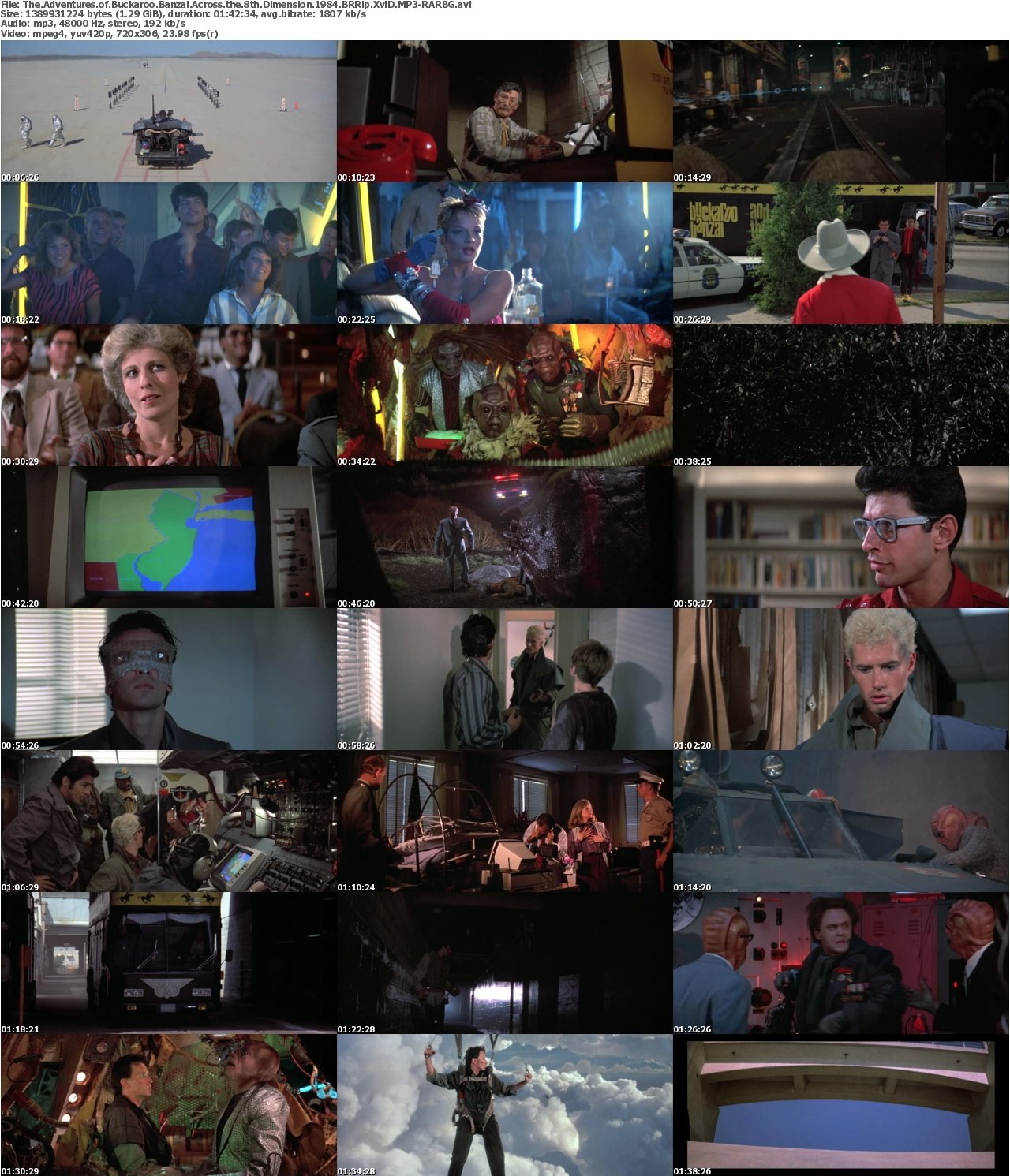 The Adventures of Buckaroo Banzai Across the 8th Dimension 1984 BRRip XviD MP3-RARBG