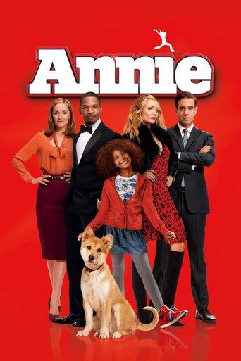 Annie 1982 BRRip XviD MP3-RARBG