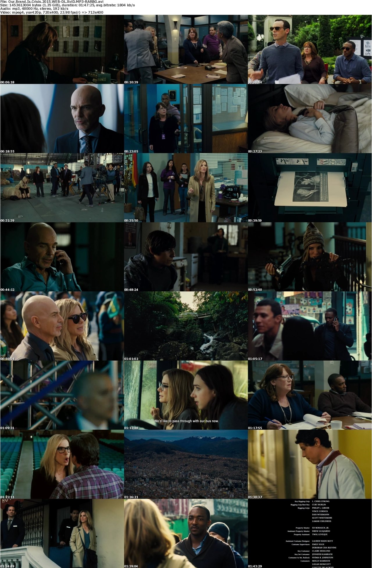 Our Brand Is Crisis 2015 WEB-DL XviD MP3-RARBG