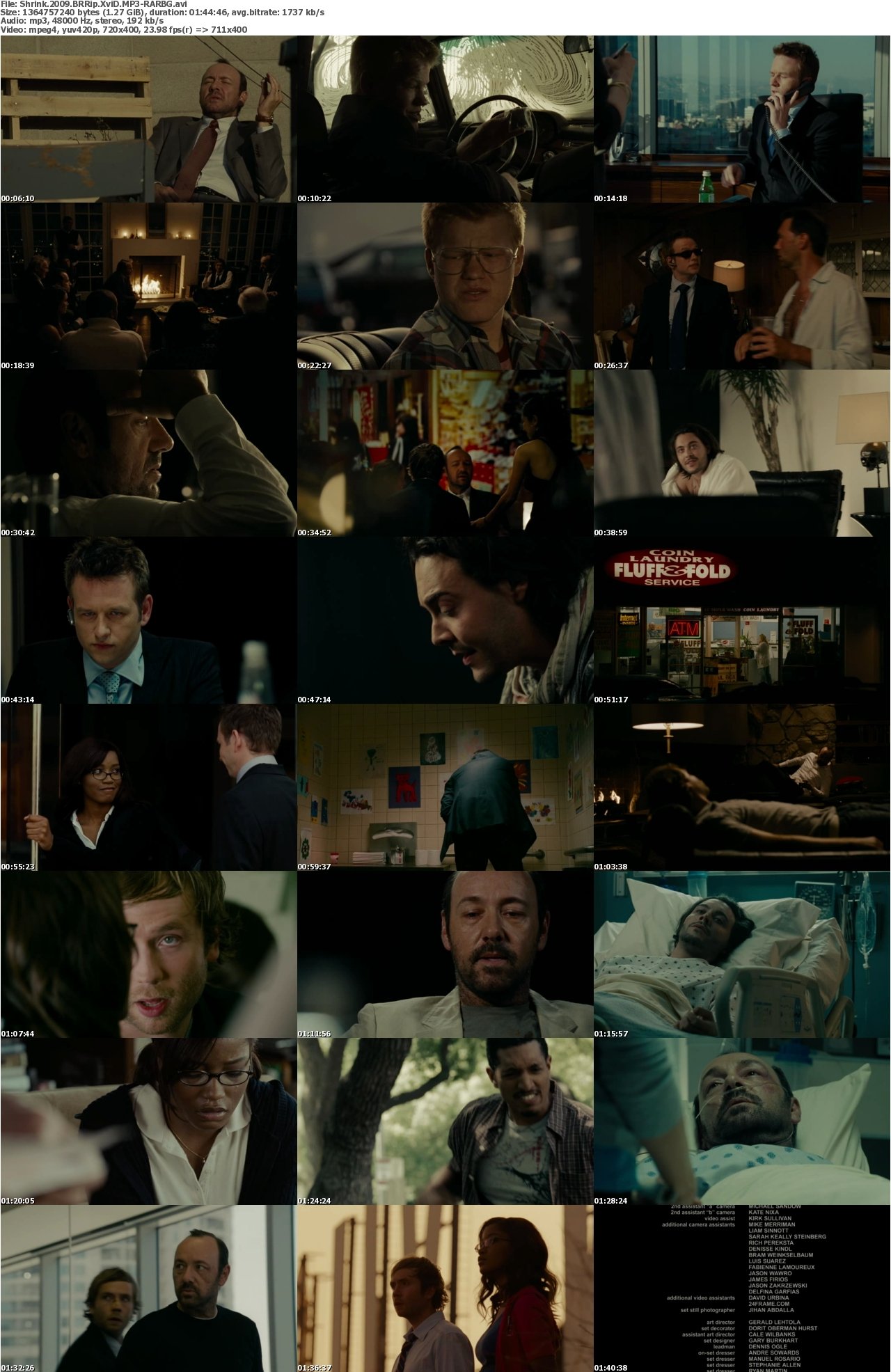 Shrink 2009 BRRip XviD MP3-RARBG