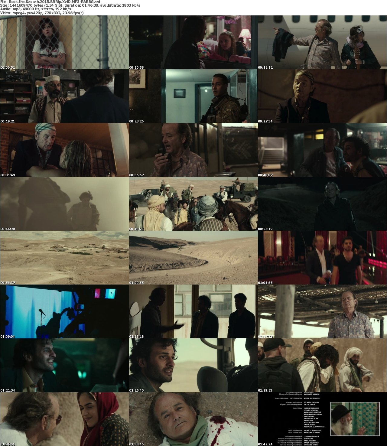 Rock the Kasbah 2015 BRRip XviD MP3-RARBG