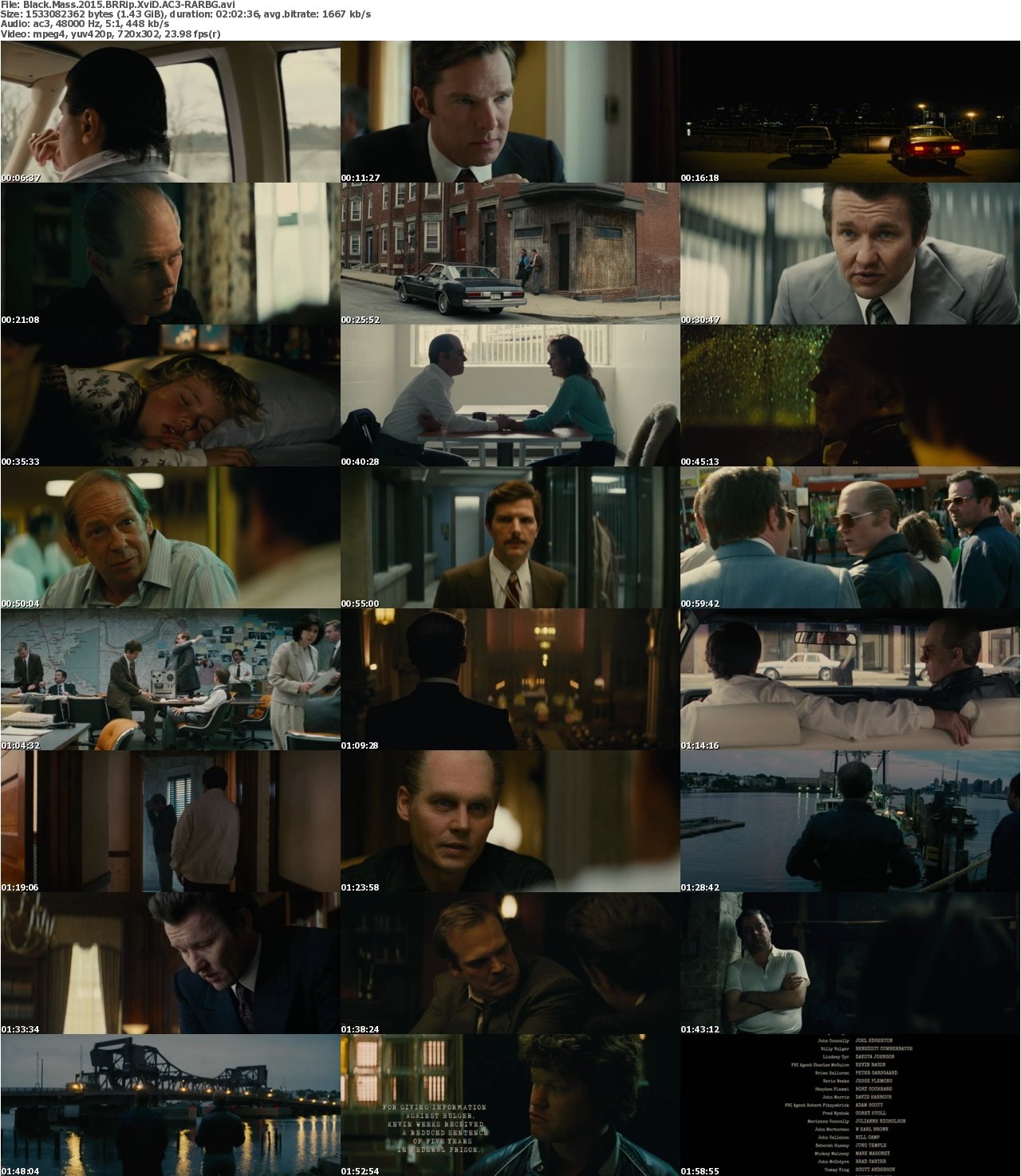 Black Mass 2015 BRRip XviD AC3-RARBG