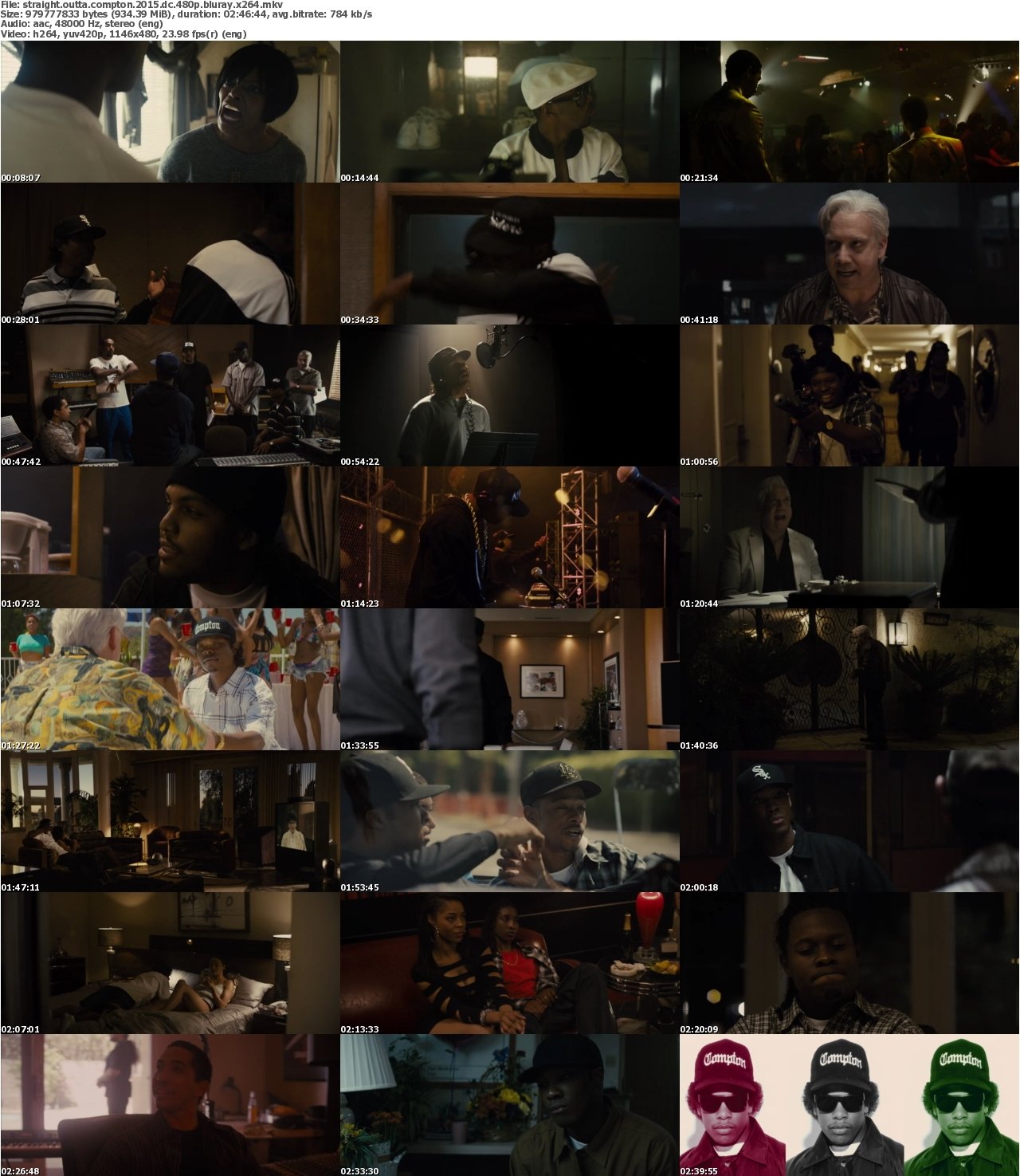 Straight Outta Compton 2015 DC 480p BluRay x264