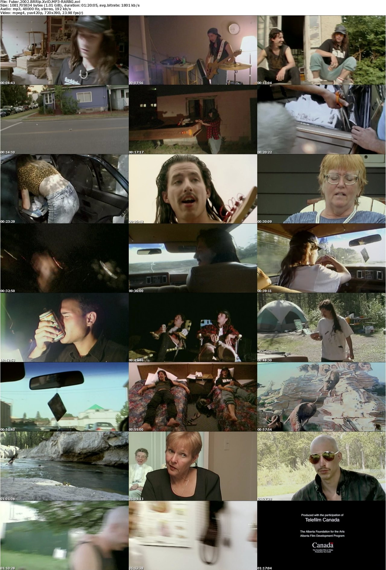Fubar 2002 BRRip XviD MP3-RARBG