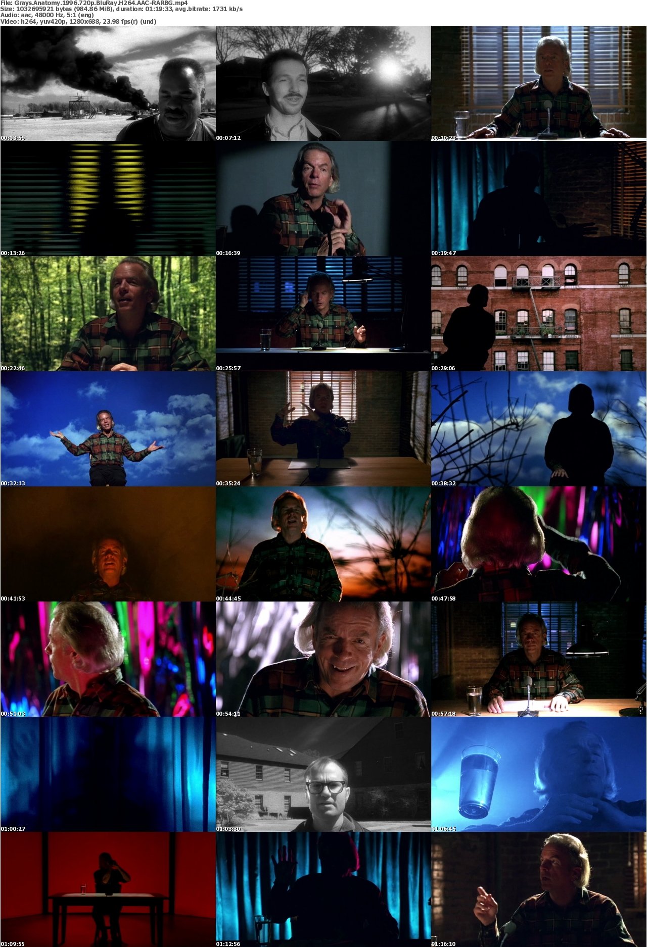 Grays Anatomy 1996 720p BluRay H264 AAC-RARBG