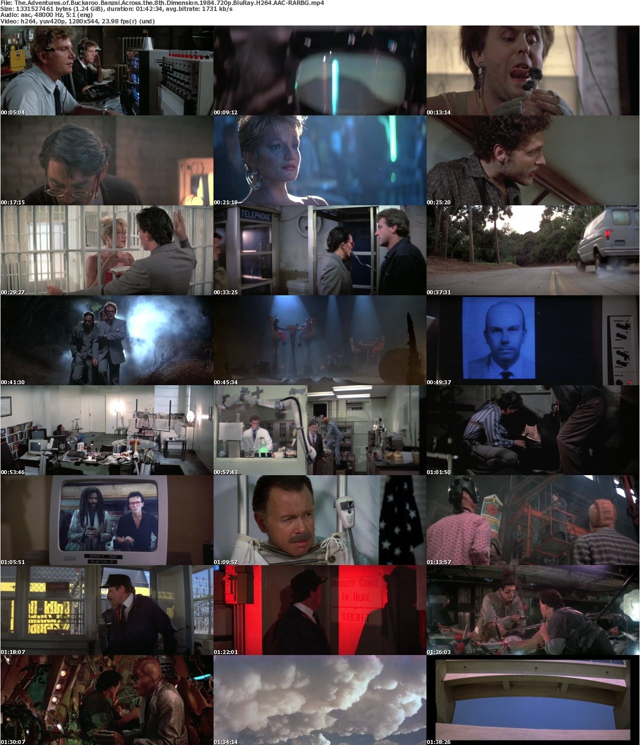 The Adventures of Buckaroo Banzai Across the 8th Dimension 1984 720p BluRay H264 AAC-RARBG