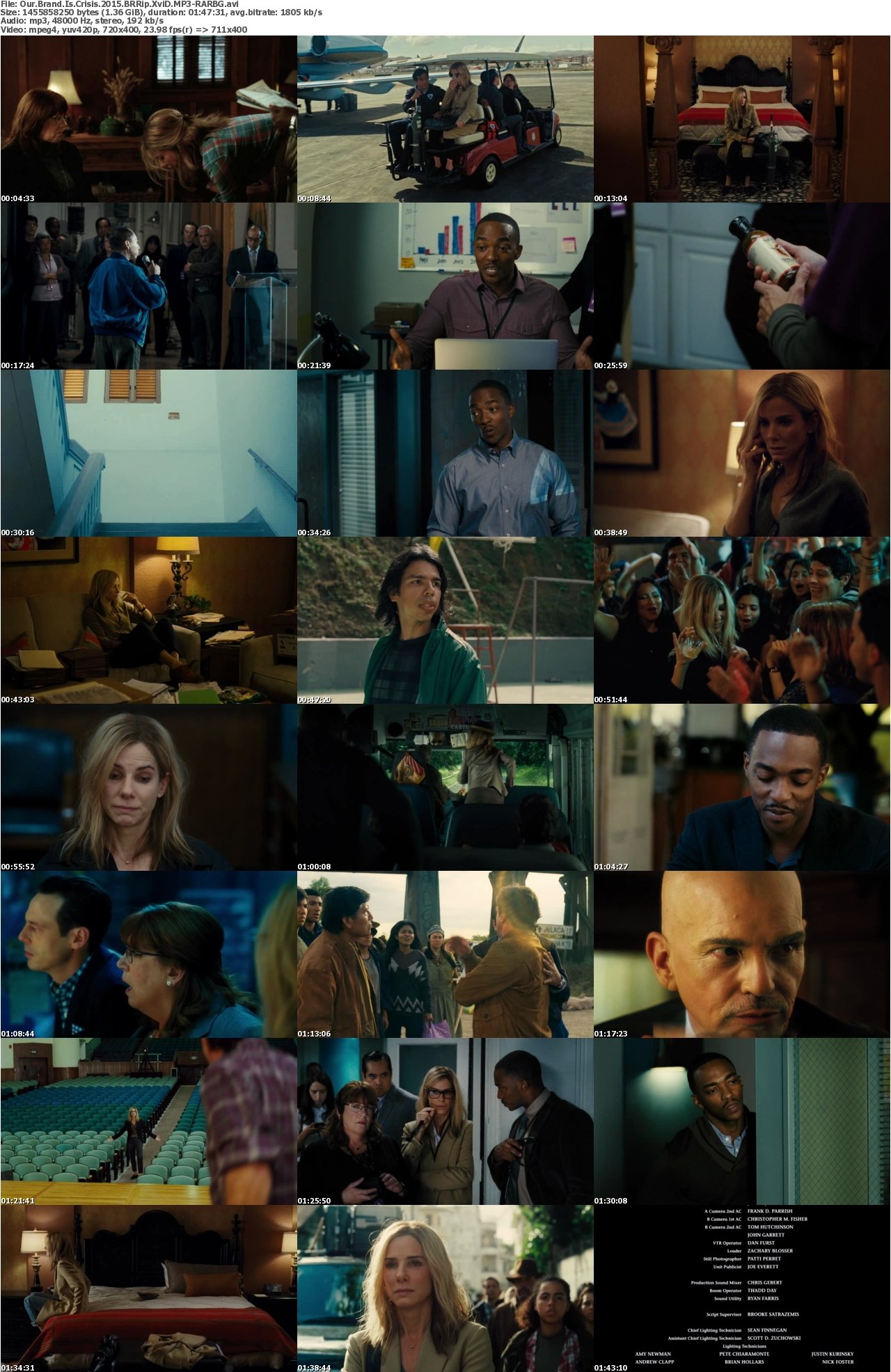 Our Brand Is Crisis 2015 BRRip XviD MP3-RARBG