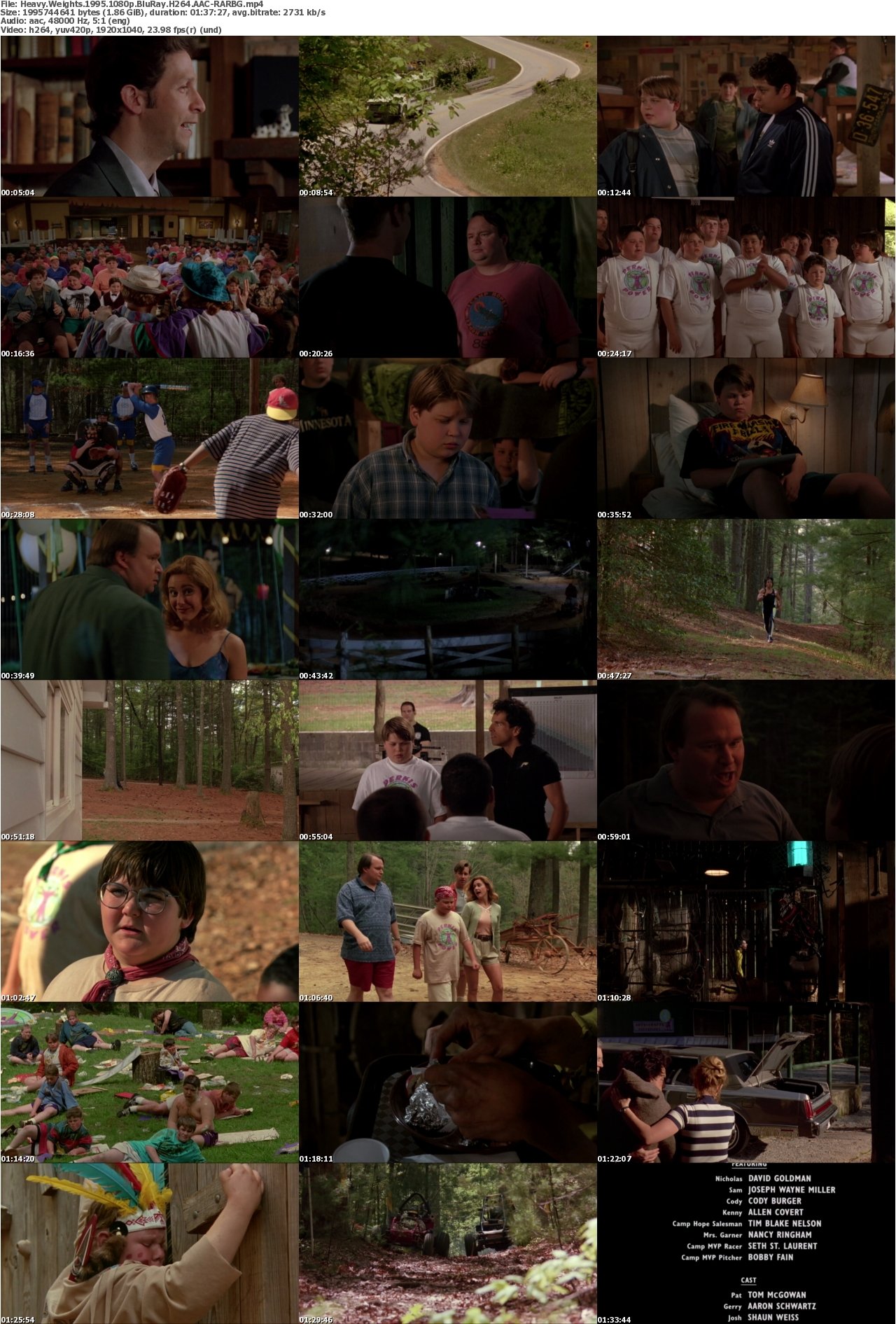 Heavy Weights 1995 1080p BluRay H264 AAC-RARBG