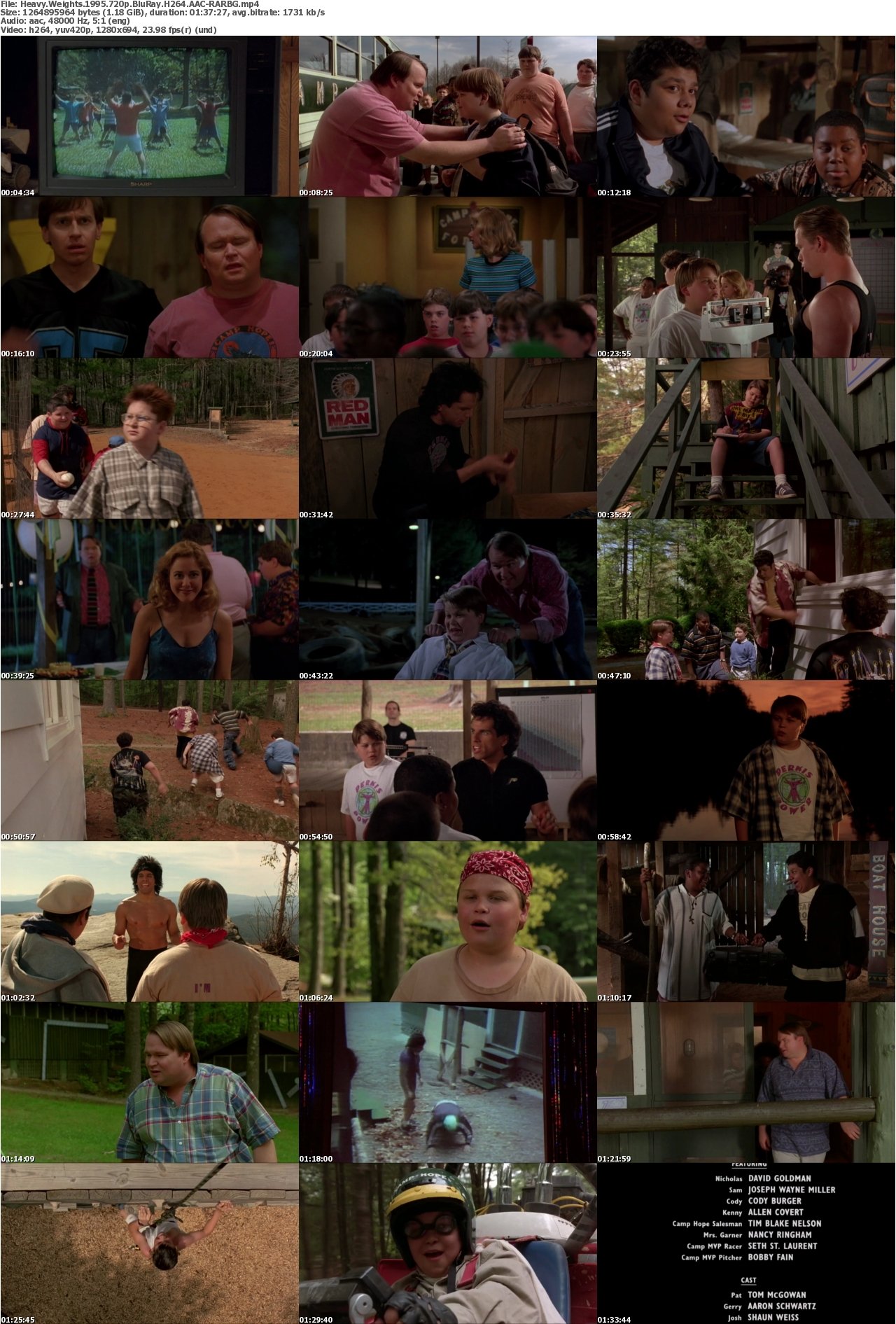 Heavy Weights 1995 720p BluRay H264 AAC-RARBG