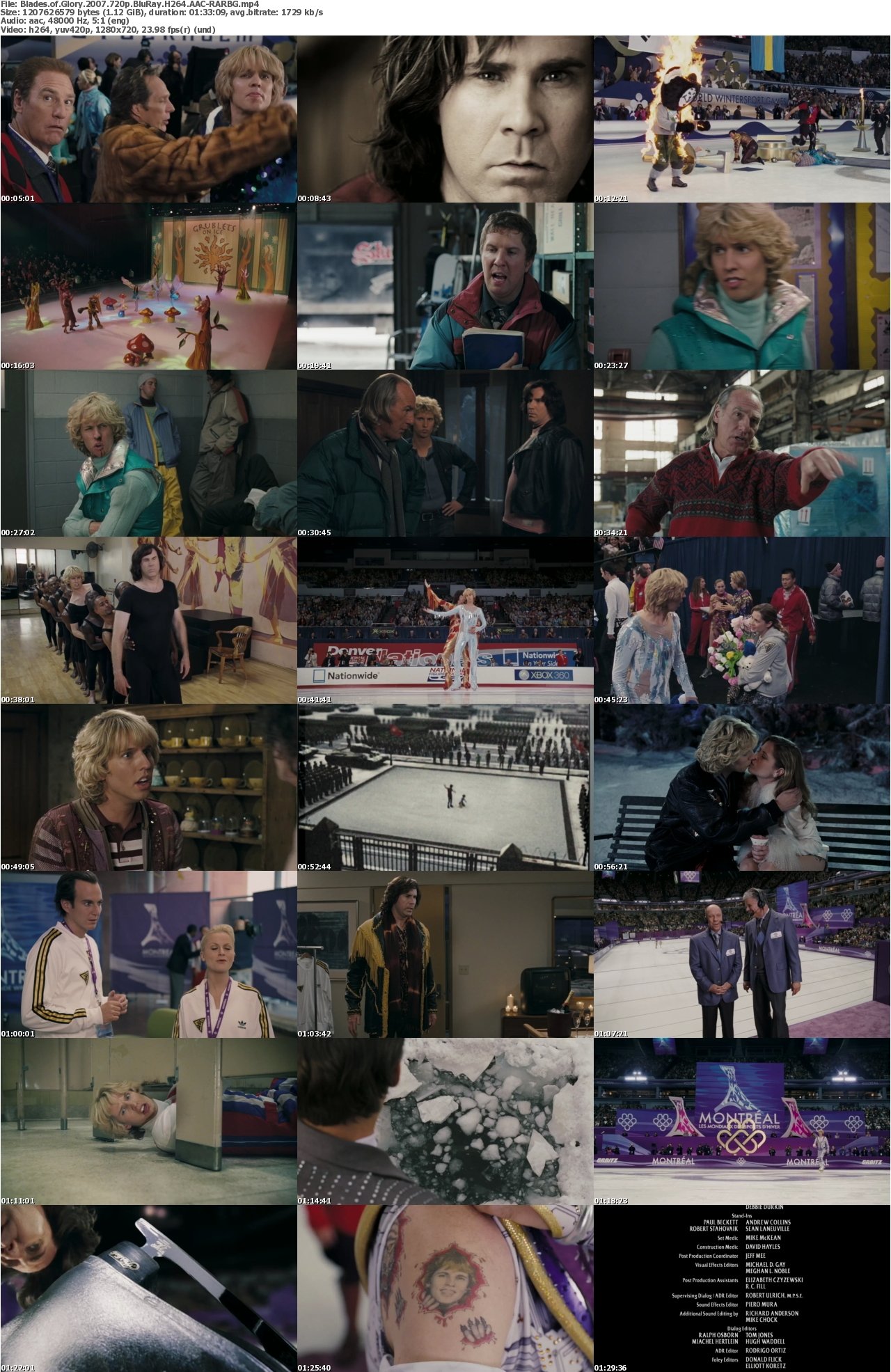 Blades of Glory 2007 720p BluRay H264 AAC-RARBG