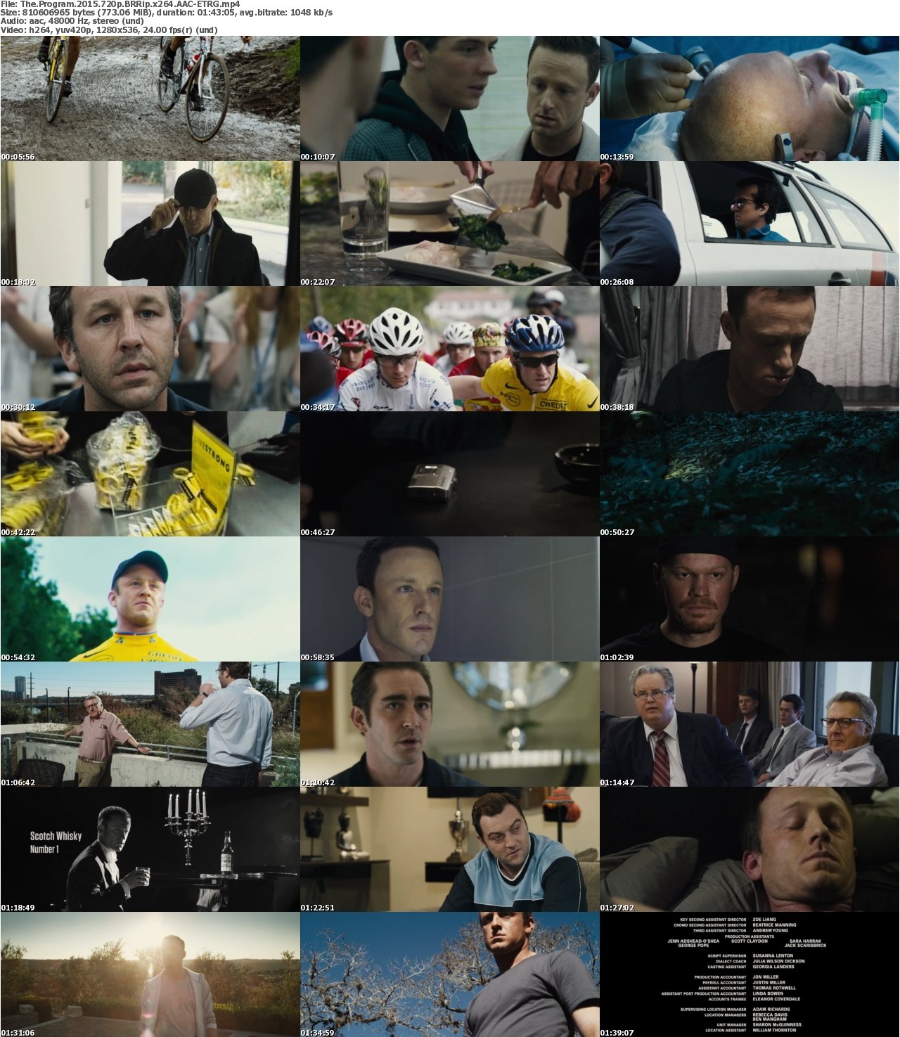 The Program 2015 720p BRRip x264 AAC-ETRG