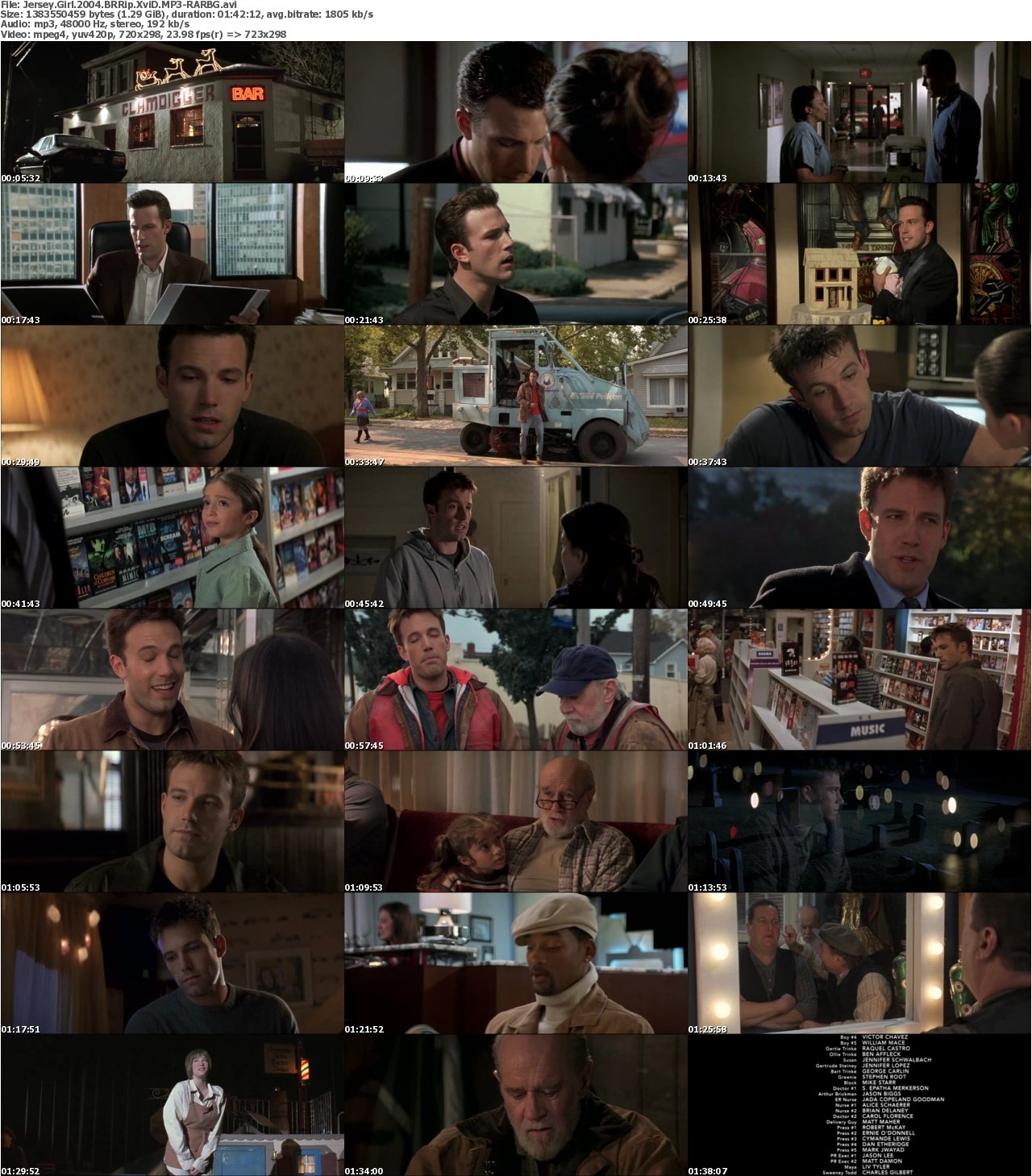 Jersey Girl 2004 BRRip XviD MP3-RARBG