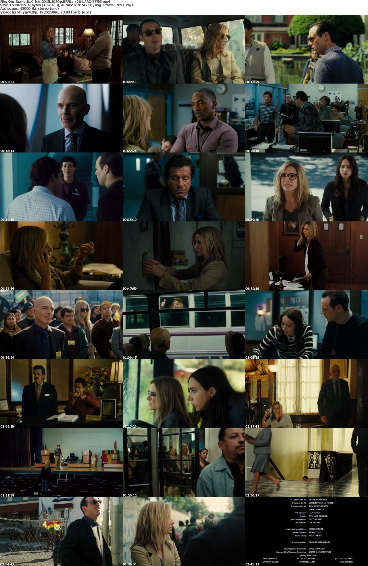 Our Brand Is Crisis 2015 1080p BRRip x264 AAC-ETRG
