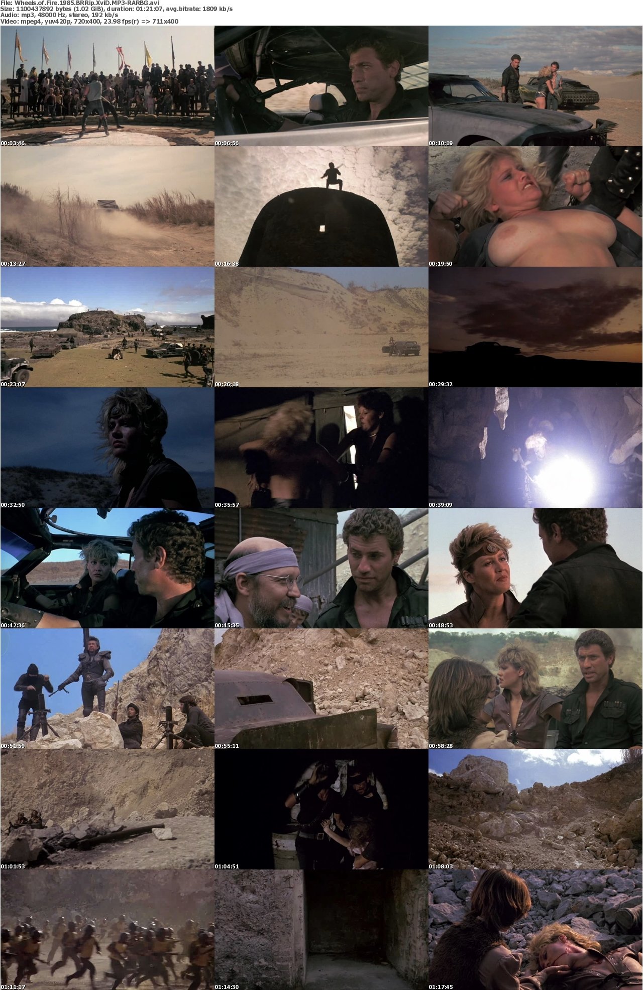 Wheels of Fire 1985 BRRip XviD MP3-RARBG